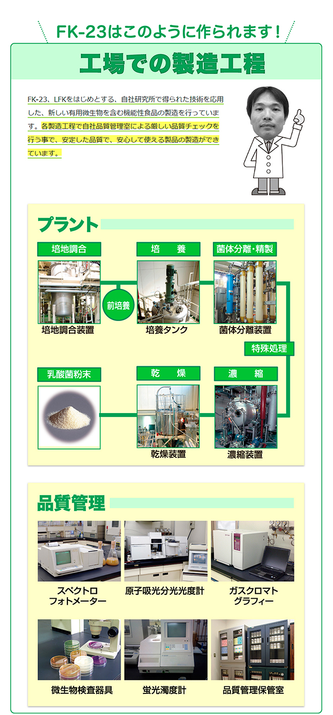 工場での製造過程